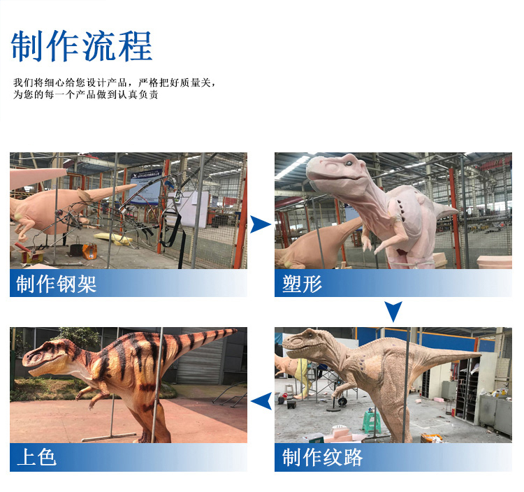 大洋恐龍服，恐龍服制作流程